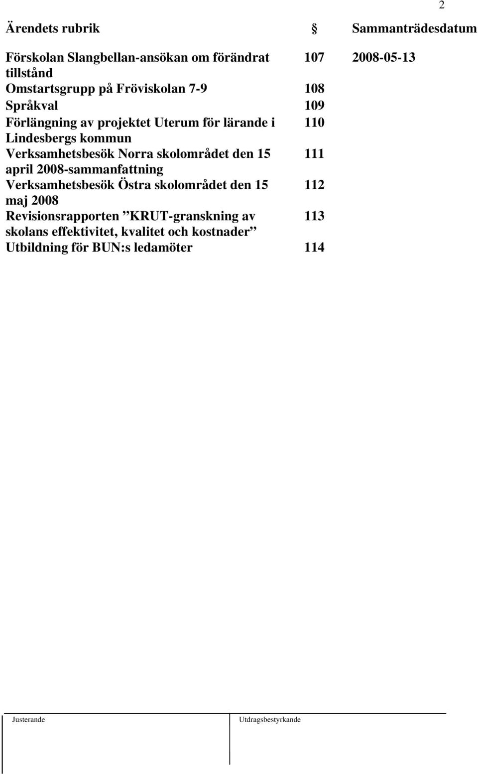 skolområdet den 15 111 april 2008-sammanfattning Verksamhetsbesök Östra skolområdet den 15 112 maj 2008