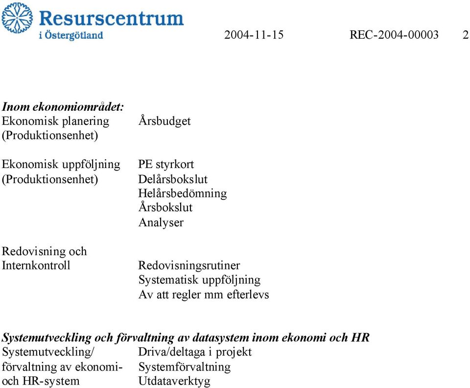 Analyser Redovisningsrutiner Systematisk uppföljning Av att regler mm efterlevs Systemutveckling och förvaltning av