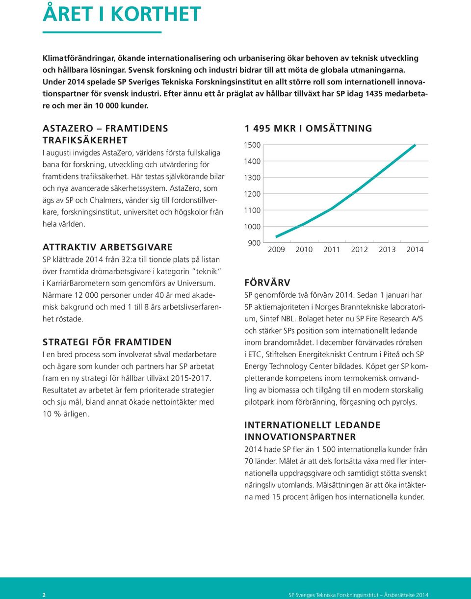 Under 2014 spelade SP Sveriges Tekniska Forskningsinstitut en allt större roll som internationell innovationspartner för svensk industri.