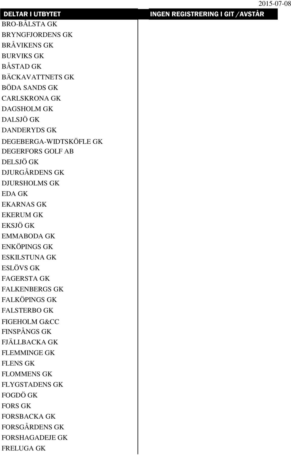EMMABODA GK ENKÖPINGS GK ESKILSTUNA GK ESLÖVS GK FAGERSTA GK FALKENBERGS GK FALKÖPINGS GK FALSTERBO GK FIGEHOLM G&CC FINSPÅNGS GK