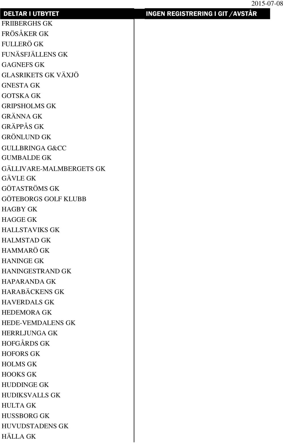 HAGGE GK HALLSTAVIKS GK HALMSTAD GK HAMMARÖ GK HANINGE GK HANINGESTRAND GK HAPARANDA GK HARABÄCKENS GK HAVERDALS GK HEDEMORA GK