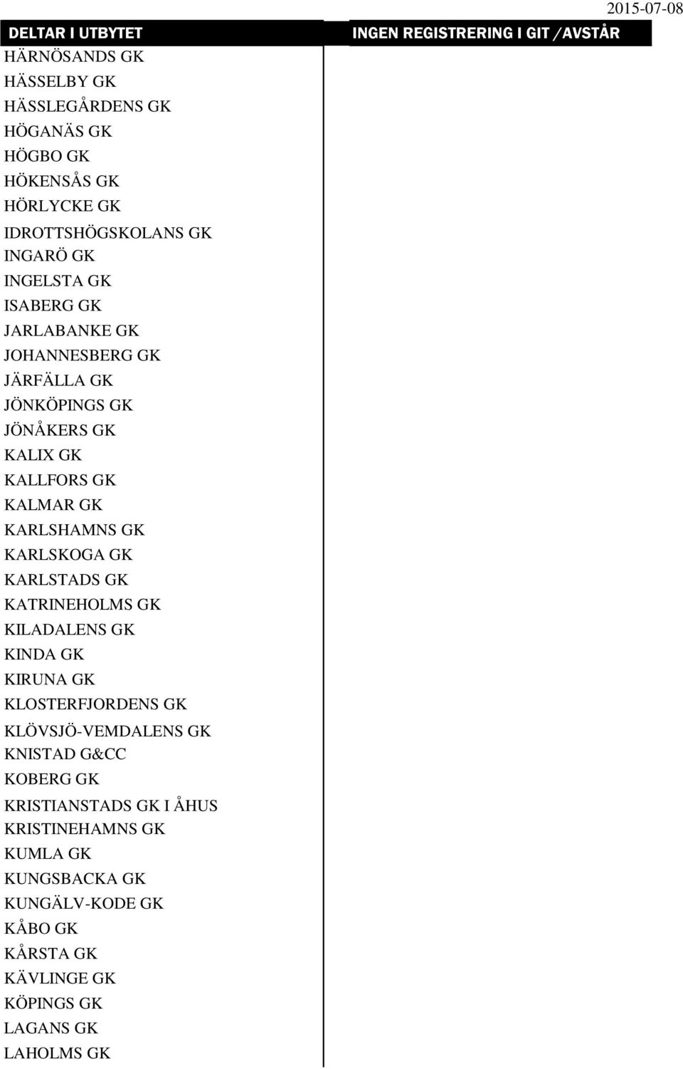 GK KARLSTADS GK KATRINEHOLMS GK KILADALENS GK KINDA GK KIRUNA GK KLOSTERFJORDENS GK KLÖVSJÖ-VEMDALENS GK KNISTAD G&CC KOBERG GK