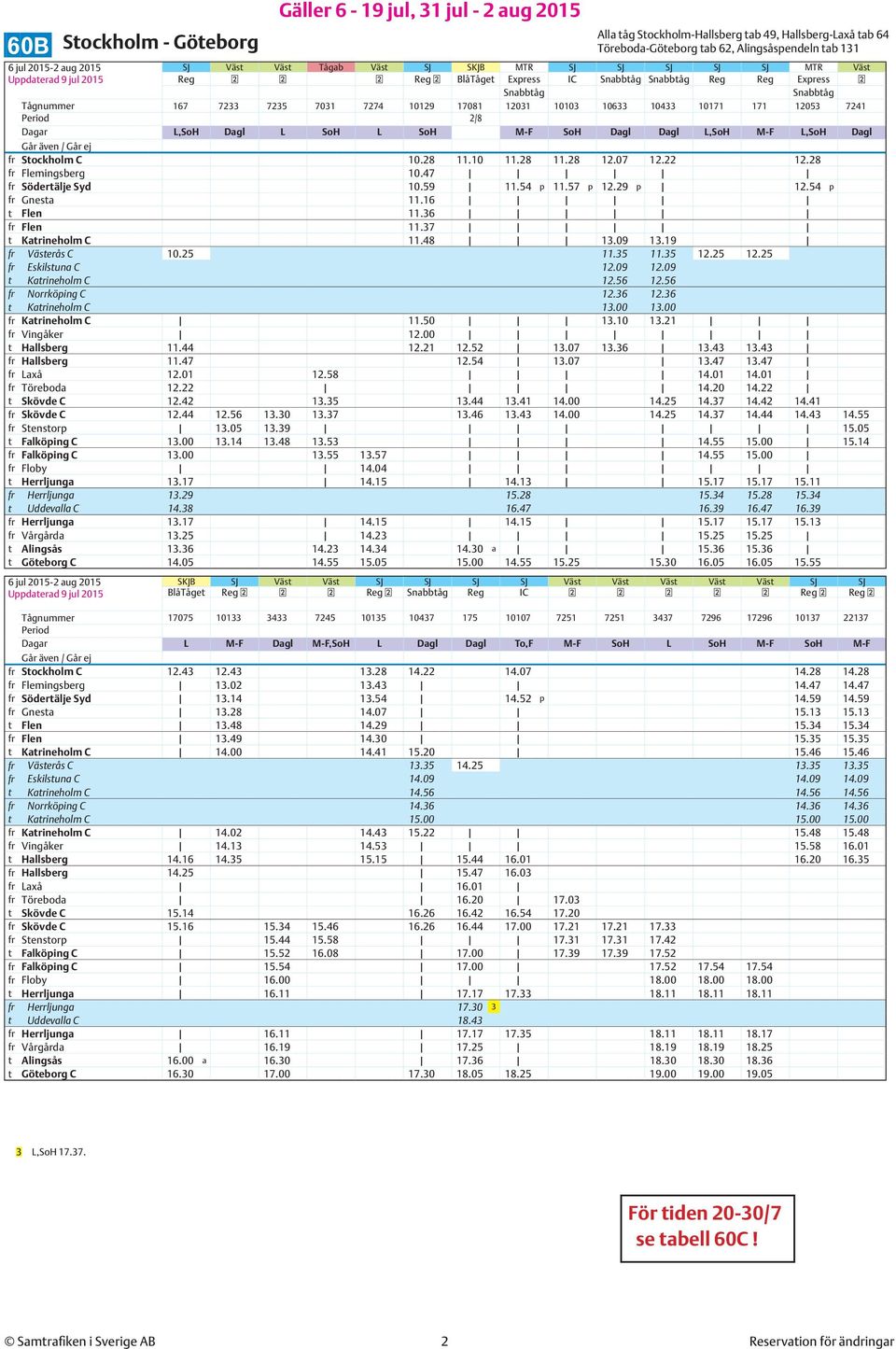 L,SoH Dagl fr Stockholm C 10.28 11.10 11.28 11.28 12.07 12.22 12.28 fr Flemingsberg 10.47 fr Södertälje Syd 10.59 11.54 p 11.57 p 12.29 p 12.54 p fr Gnesta 11.16 t Flen 11.36 fr Flen 11.