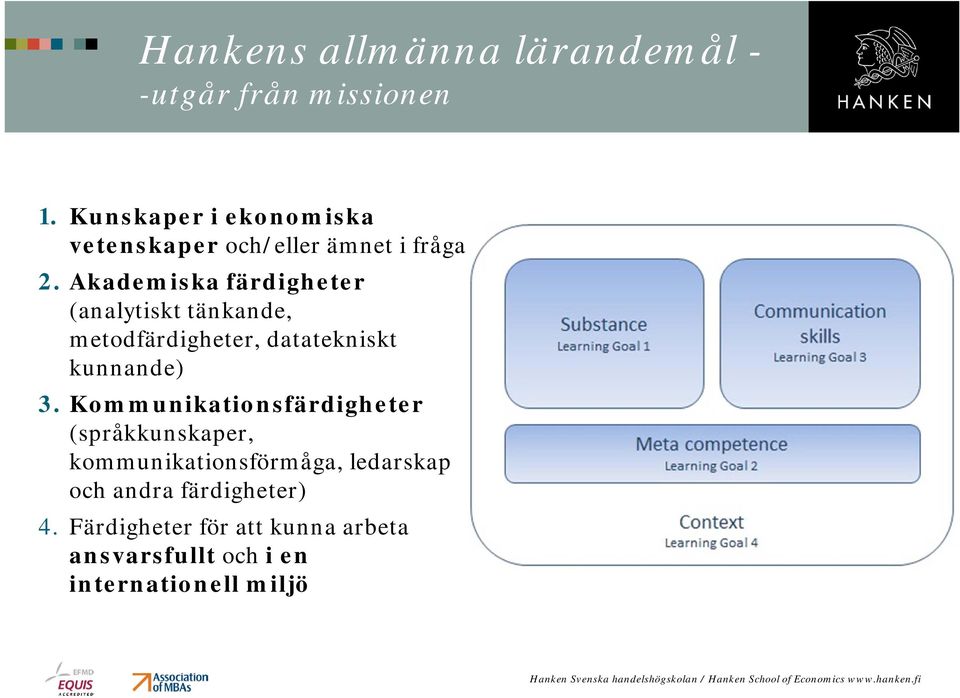 Akademiska färdigheter (analytiskt tänkande, metodfärdigheter, datatekniskt kunnande) 3.