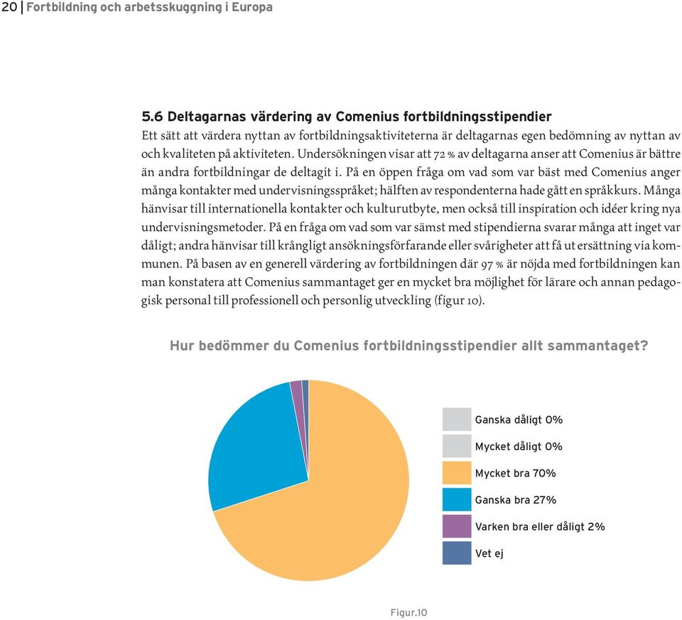 Undersökningen visar att 72 % av deltagarna anser att Comenius är bättre än andra fortbildningar de deltagit i.