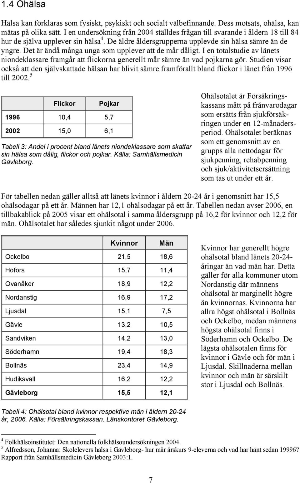 Det är ändå många unga som upplever att de mår dåligt. I en totalstudie av länets niondeklassare framgår att flickorna generellt mår sämre än vad pojkarna gör.