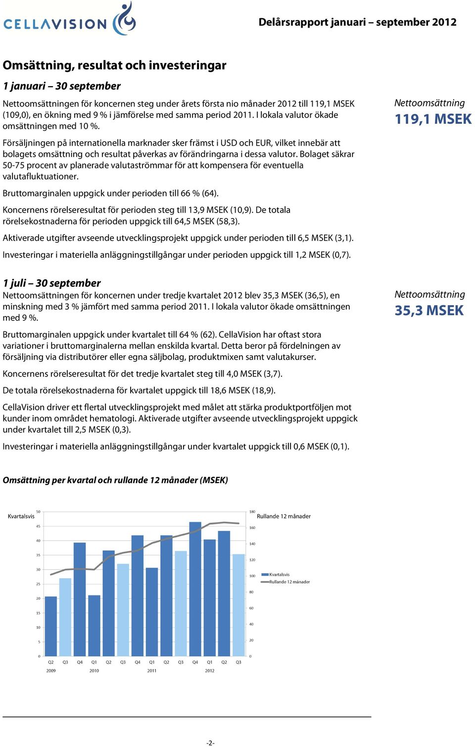 Försäljningen på internationella marknader sker främst i USD och EUR, vilket innebär att bolagets omsättning och resultat påverkas av förändringarna i dessa valutor.