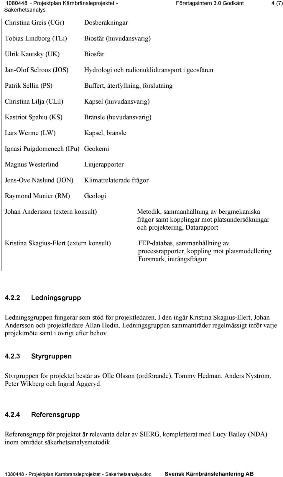 Biosfär (huvudansvarig) Biosfär Hydrologi och radionuklidtransport i geosfären Buffert, återfyllning, förslutning Kapsel (huvudansvarig) Bränsle (huvudansvarig) Kapsel, bränsle Ignasi Puigdomenech