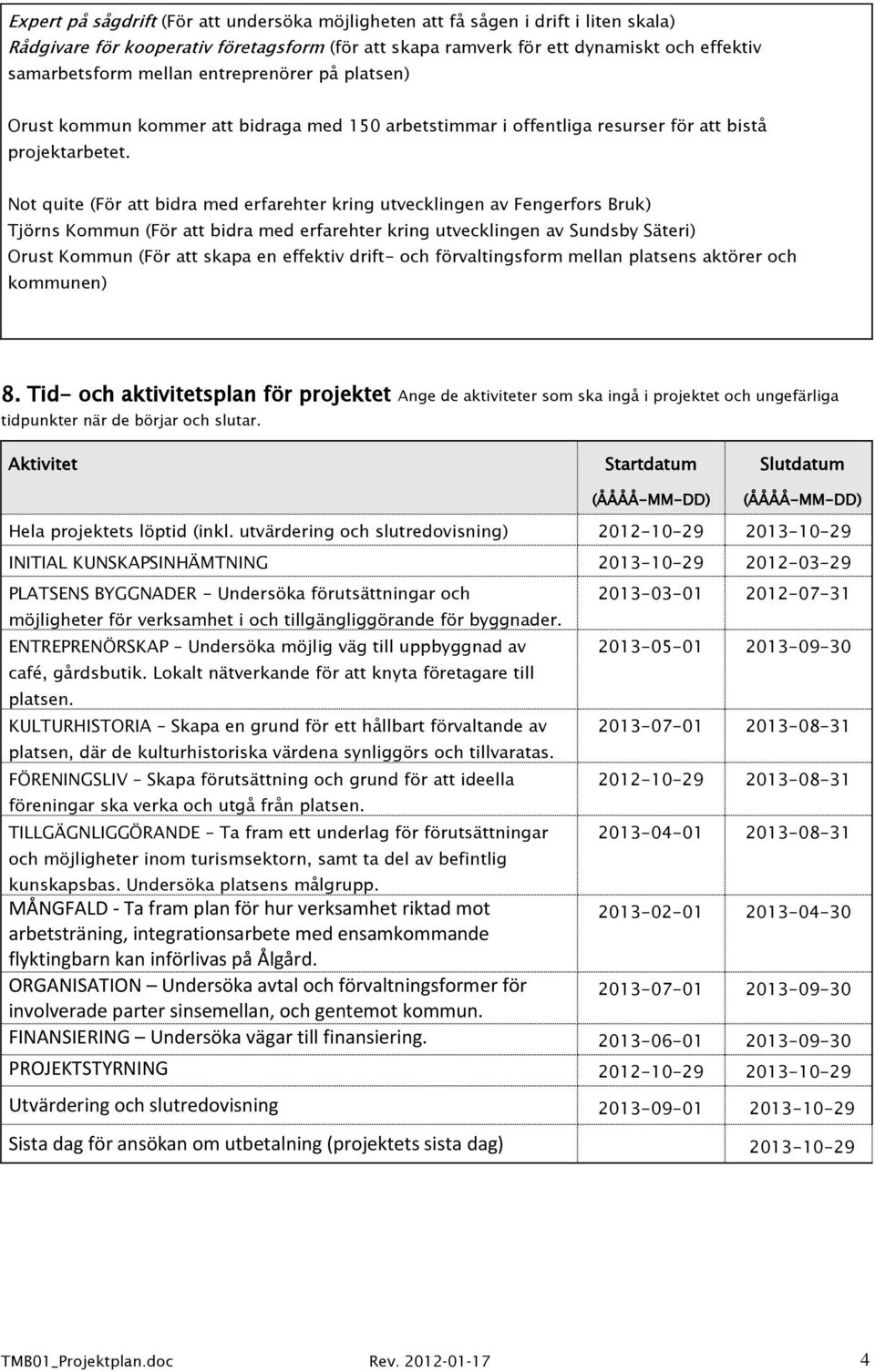 Not quite (För att bidra med erfarehter kring utvecklingen av Fengerfors Bruk) Tjörns Kommun (För att bidra med erfarehter kring utvecklingen av Sundsby Säteri) Orust Kommun (För att skapa en