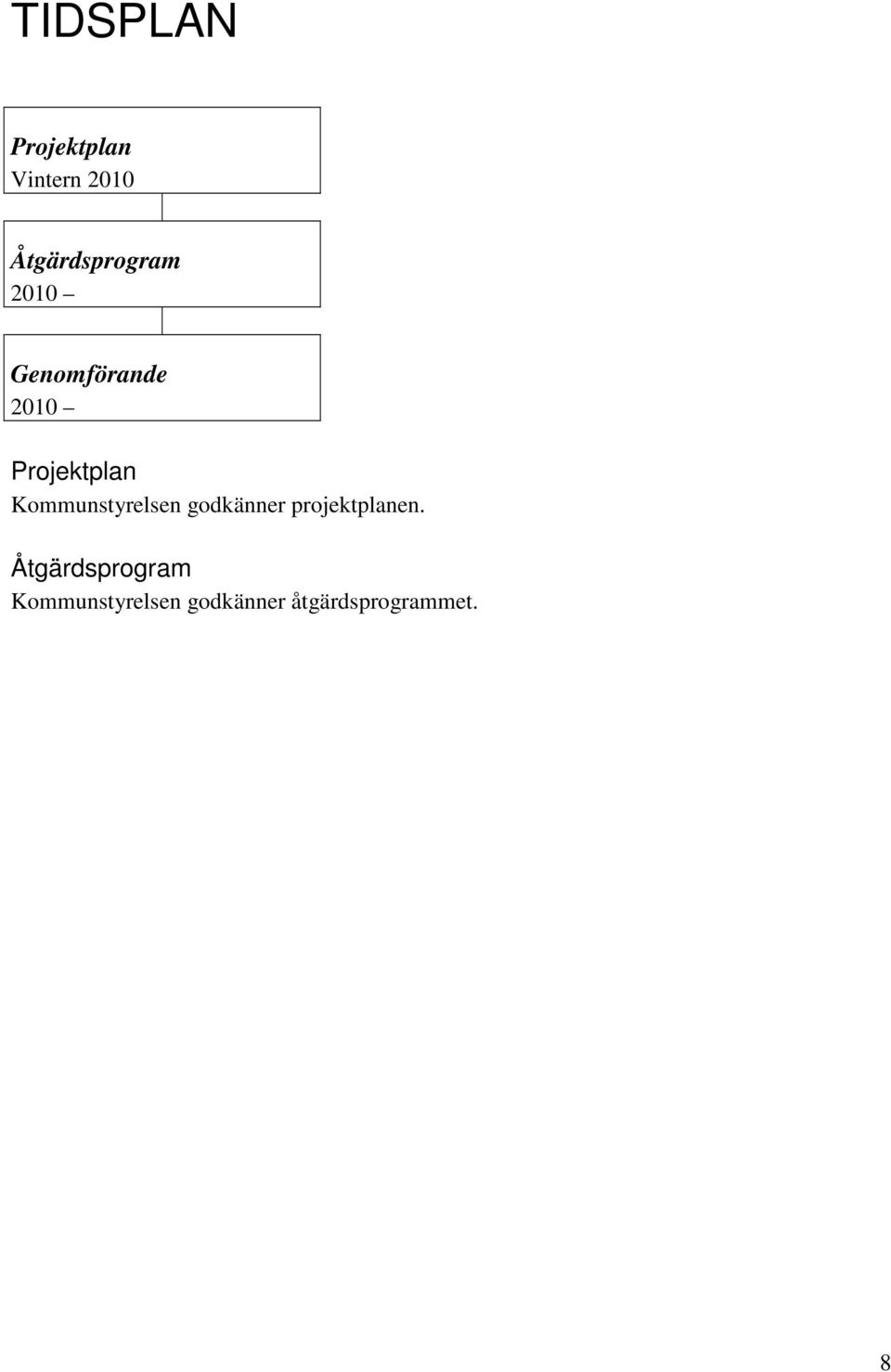 Projektplan Kommunstyrelsen godkänner