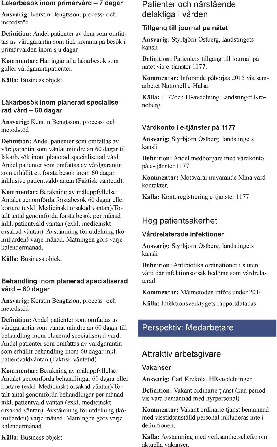 Läkarbesök inom planerad specialiserad vård 60 dagar Definition: Andel patienter som omfattas av vårdgarantin som väntat mindre än 60 dagar till läkarbesök inom planerad specialiserad vård.