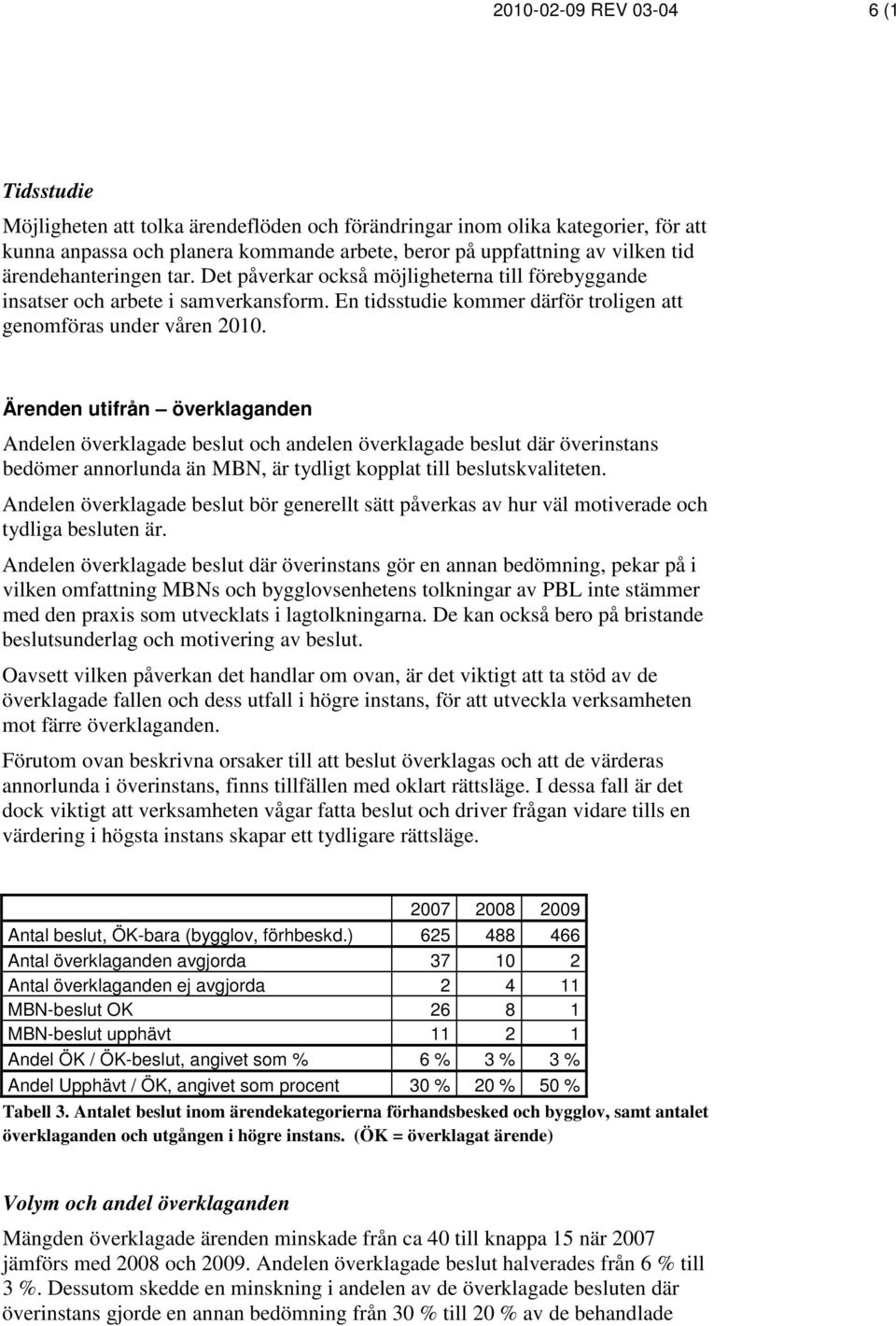 Ärenden utifrån överklaganden Andelen överklagade beslut och andelen överklagade beslut där överinstans bedömer annorlunda än MBN, är tydligt kopplat till beslutskvaliteten.