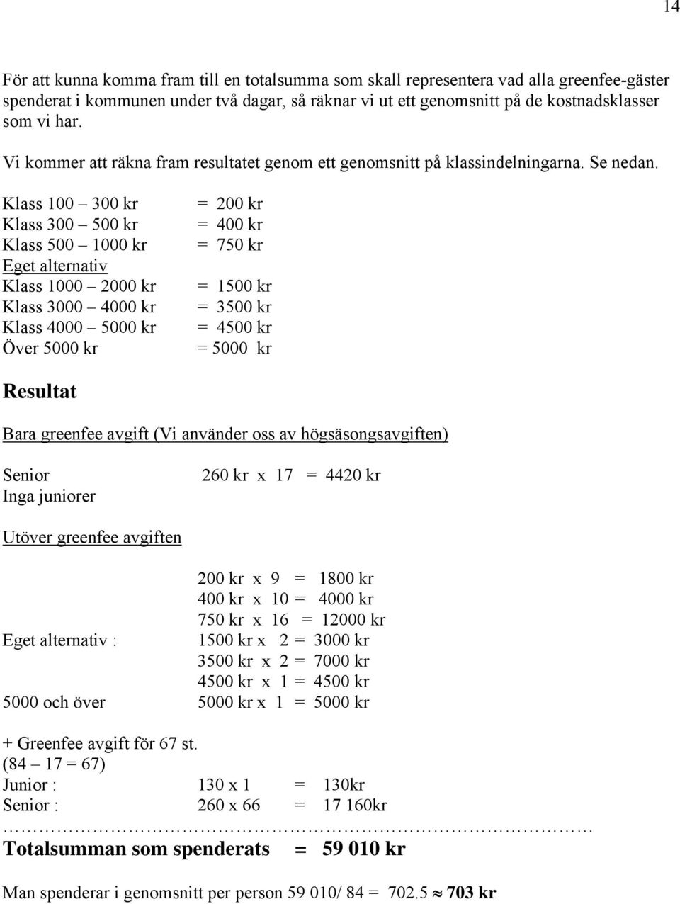 Klass 100 300 kr Klass 300 500 kr Klass 500 1000 kr Eget alternativ Klass 1000 2000 kr Klass 3000 4000 kr Klass 4000 5000 kr Över 5000 kr = 200 kr = 400 kr = 750 kr = 1500 kr = 3500 kr = 4500 kr =