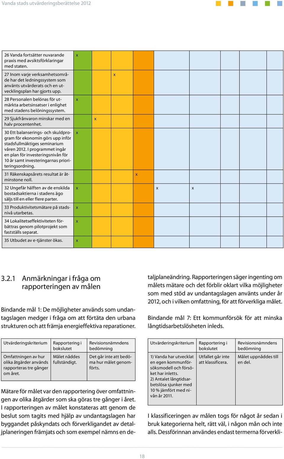 30 Ett balanserings- och skuldprogram för ekonomin görs upp inför stadsfullmäktiges seminarium våren 2012.