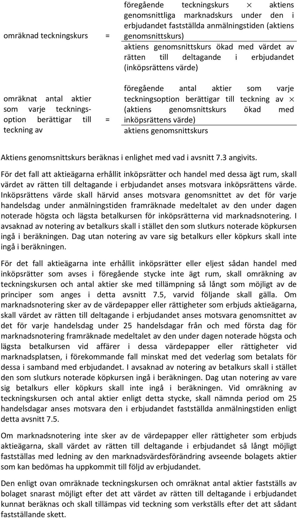 berättigar till teckning av (aktiens genomsnittskurs ökad med inköpsrättens värde) aktiens genomsnittskurs Aktiens genomsnittskurs beräknas i enlighet med vad i avsnitt 7.3 angivits.