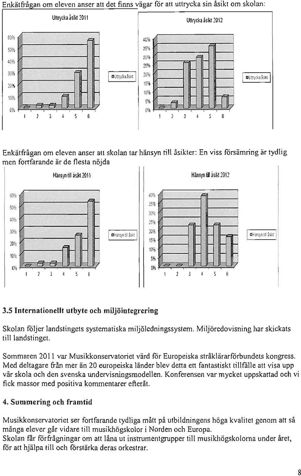 .. " " " 3 5 6 5 6 - I 3.5 Internationell t utbyte och miljö integrering Skolan foljer landsti ngets systematiska miljöledningssystem. Miljöredovisning har skickats till landstinget.