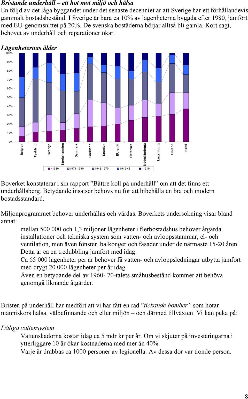 Lägenheternas ålder 100% 90% 80% 70% 60% 50% 40% 30% 20% 10% 0% Belgien Tyskland Sverige Storbritannien Danmark Grekland Spanien EU-snitt Österrike Nederländerna Luxemburg Finland Irland >1980