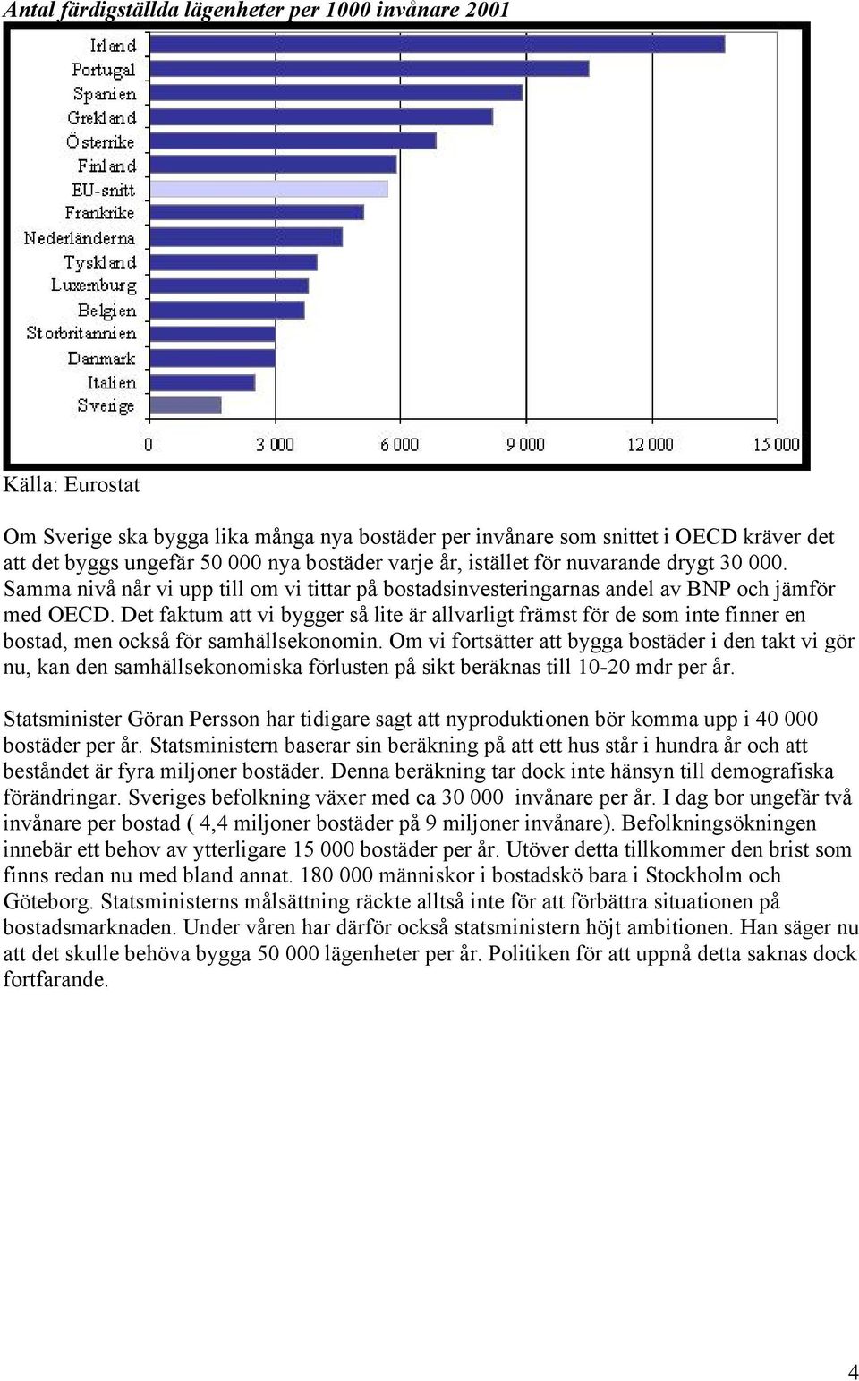 Det faktum att vi bygger så lite är allvarligt främst för de som inte finner en bostad, men också för samhällsekonomin.