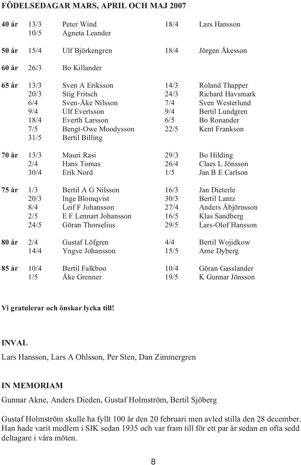 22/5 Kent Frankson 31/5 Bertil Billing 70 år 13/3 Mauri Rasi 29/3 Bo Hilding 2/4 Hans Tomas 26/4 Claes L Jönsson 30/4 Erik Nord 1/5 Jan B E Carlson 75 år 1/3 Bertil A G Nilsson 16/3 Jan Dieterle 20/3