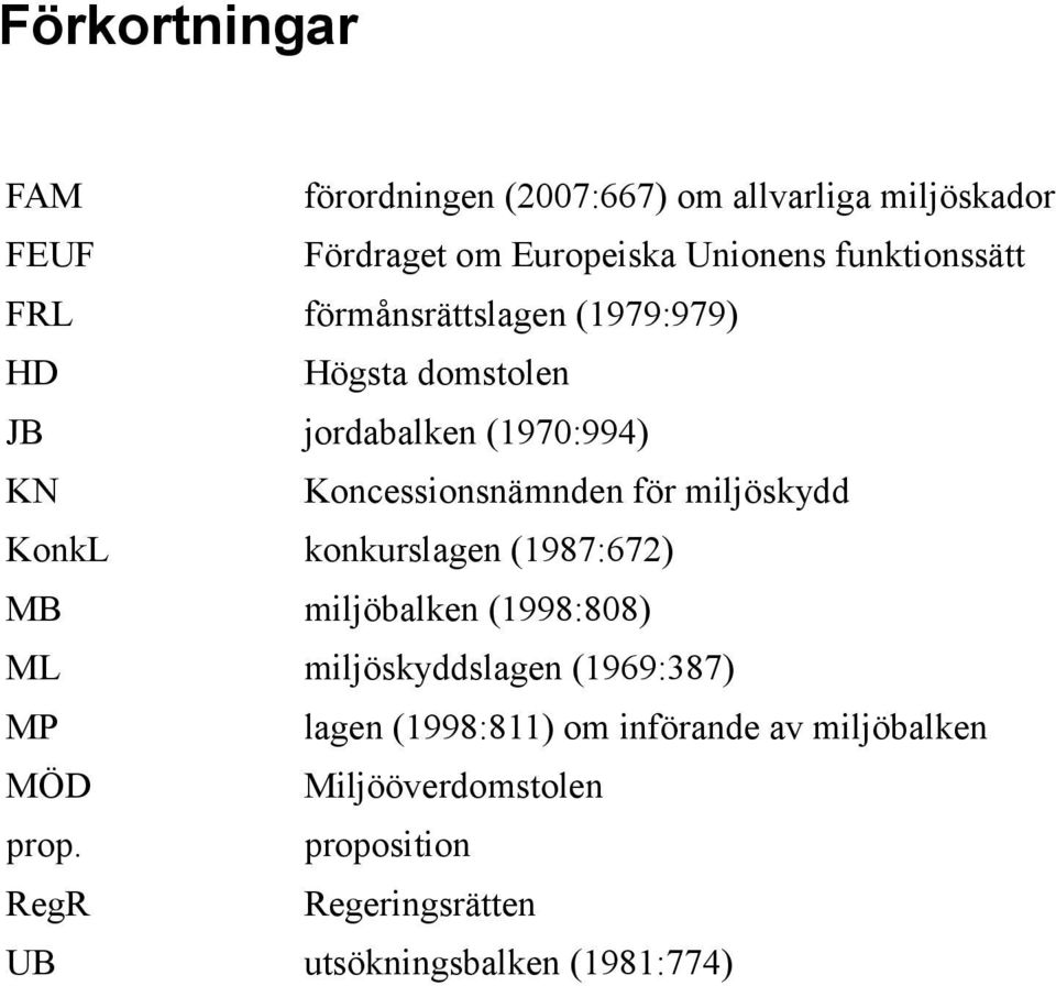 för miljöskydd KonkL konkurslagen (1987:672) MB miljöbalken (1998:808) ML miljöskyddslagen (1969:387) MP lagen