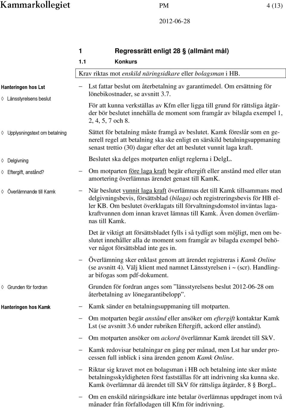 Överlämnande till Kamk Grunden för fordran Hanteringen hos Kamk Lst fattar beslut om återbetalning av garantimedel. Om ersättning för lönebikostnader, se avsnitt 3.7.