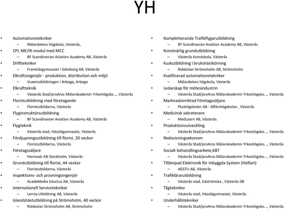 .., Västerås Floristutbildning med företagande Floristutbildarna, Västerås Flyginstruktörsutbildning BF Scandinavian Aviation Academy AB, Västerås Flygteknik Västerås stad, Hässlögymnasiet, Västerås