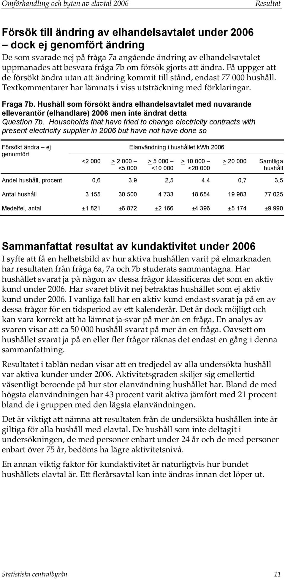 Textkommentarer har lämnats i viss utsträckning med förklaringar. Fråga 7b. Hushåll som försökt ändra elhandelsavtalet med nuvarande elleverantör (elhandlare) 2006 men inte ändrat detta Question 7b.