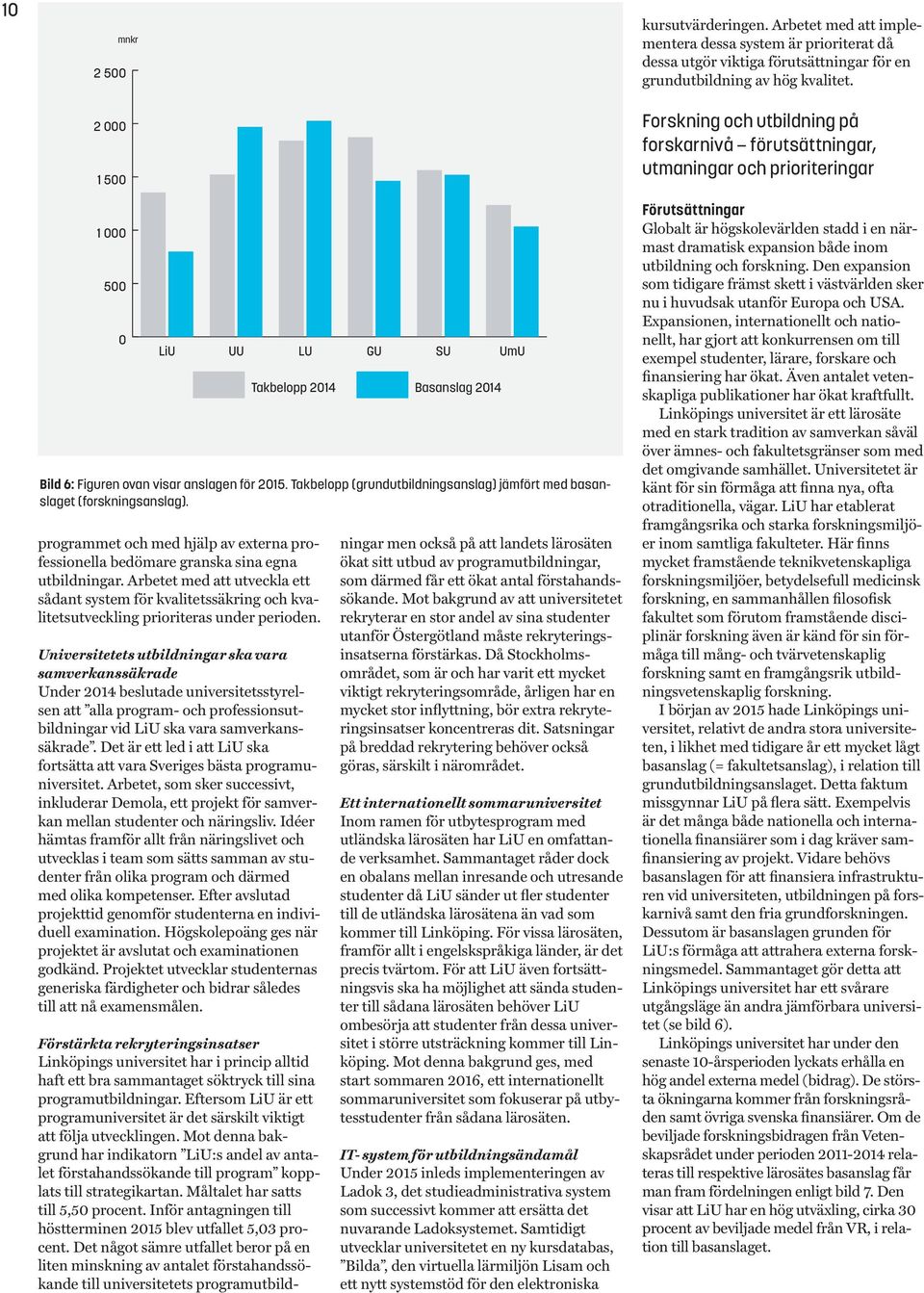 Universitetets utbildningar ska vara samverkanssäkrade Under 2014 beslutade universitetsstyrelsen att alla program- och professionsutbildningar vid LiU ska vara samverkanssäkrade.