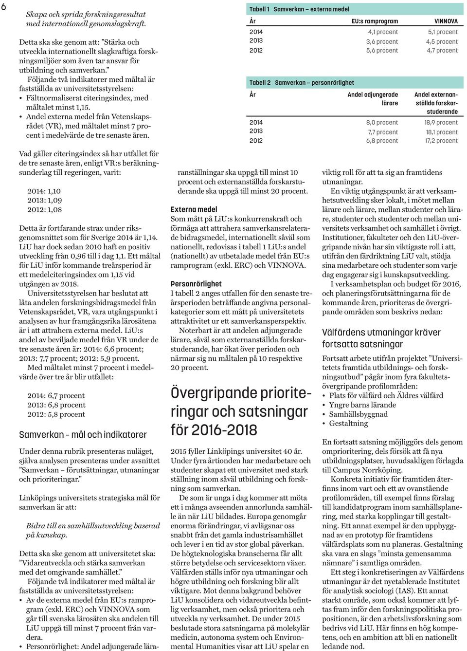 Följande två indikatorer med måltal är fastställda av universitetsstyrelsen: Fältnormaliserat citeringsindex, med måltalet minst 1,15.