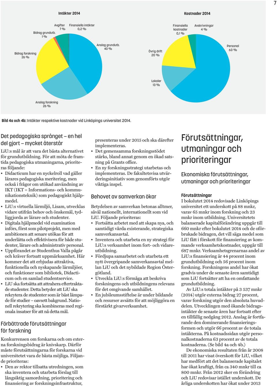 Linköpings universitet 2014. Det pedagogiska språnget en hel del gjort mycket återstår LiU:s mål är att vara det bästa alternativet för grundutbildning.