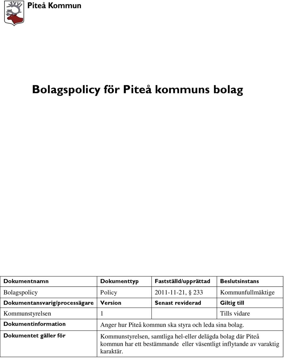 Tills vidare Dokumentinformation Dokumentet gäller för Anger hur Piteå kommun ska styra och leda sina bolag.