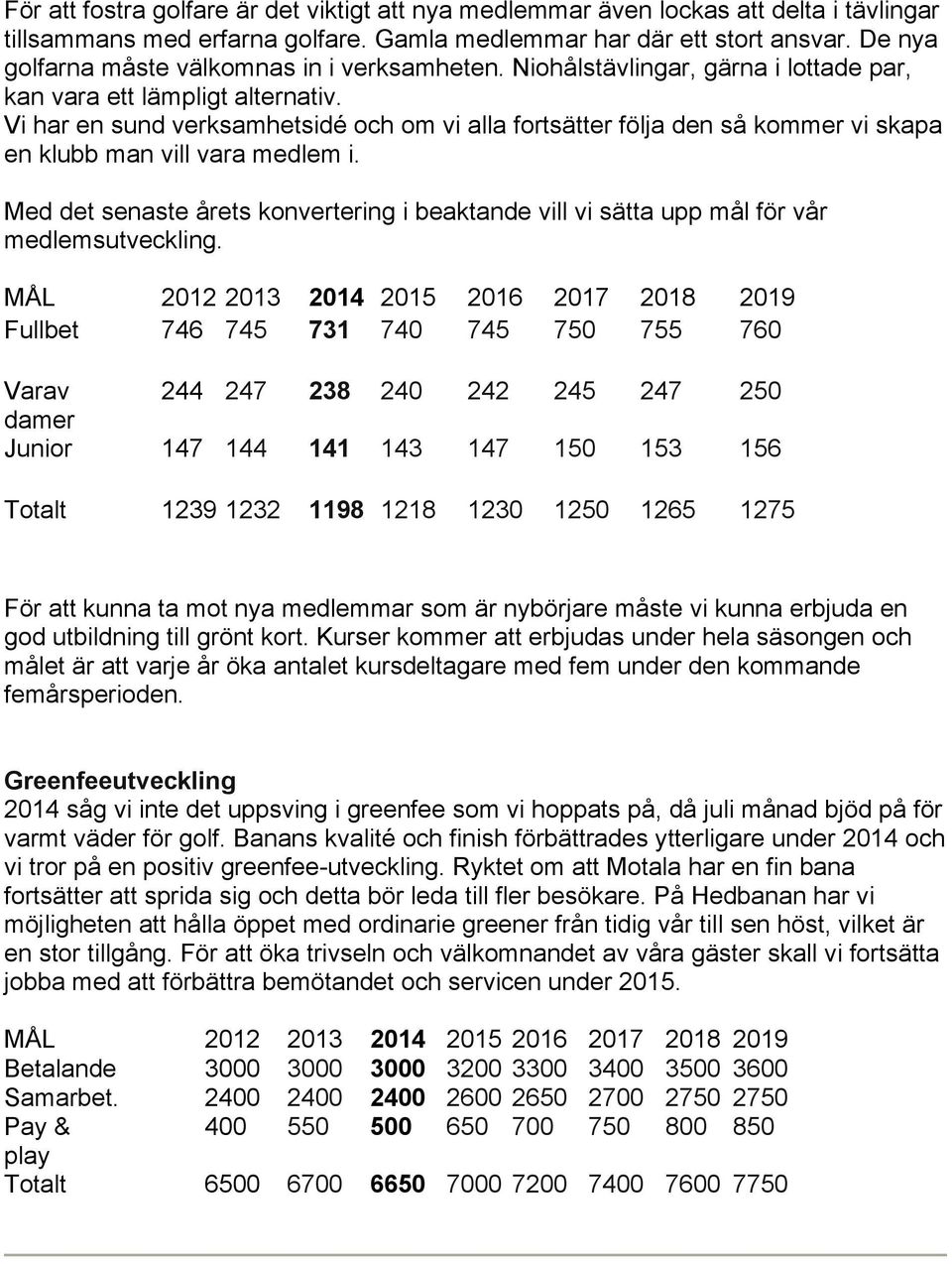 Vi har en sund verksamhetsidé och om vi alla fortsätter följa den så kommer vi skapa en klubb man vill vara medlem i.