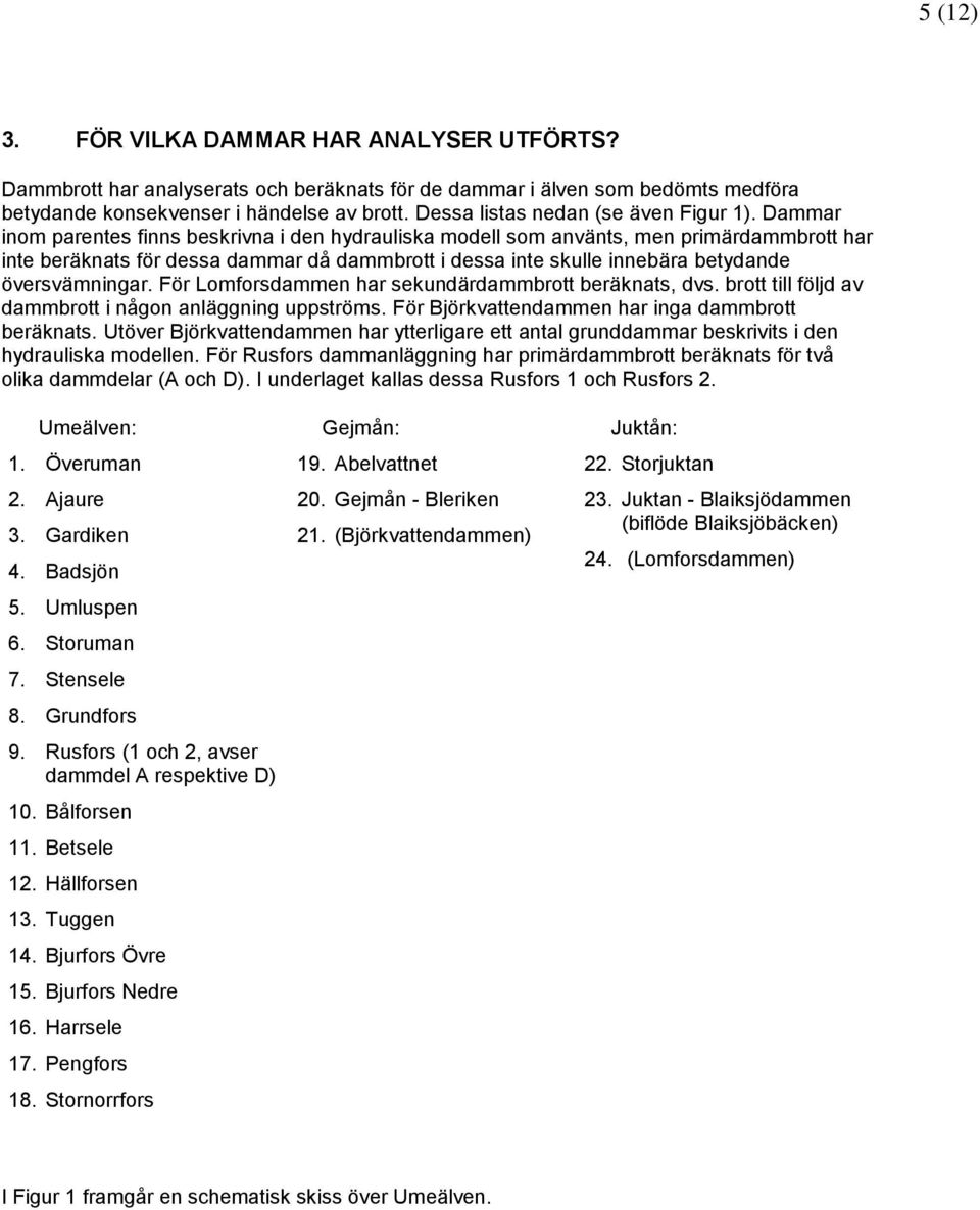 Dammar inom parentes finns beskrivna i den hydrauliska modell som använts, men primärdammbrott har inte beräknats för dessa dammar då dammbrott i dessa inte skulle innebära betydande översvämningar.