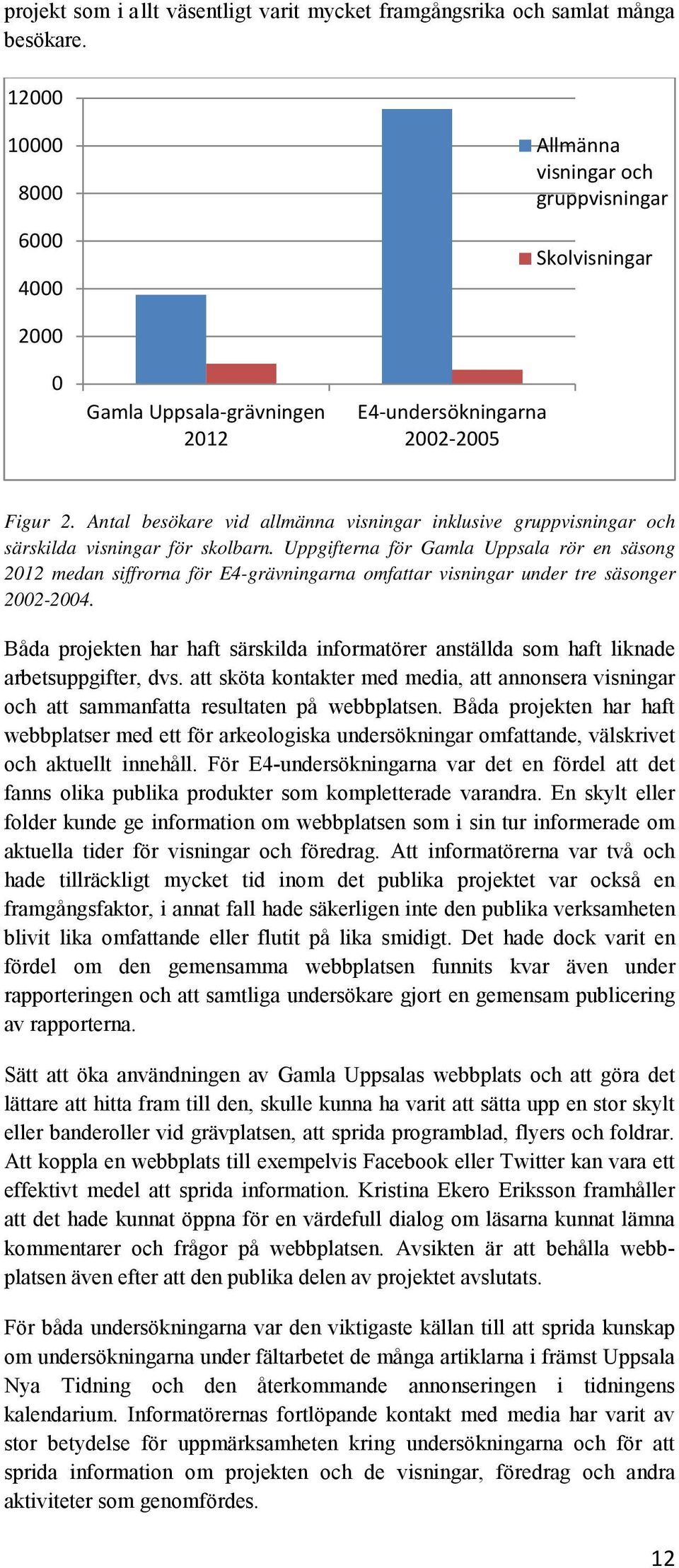 Antal besökare vid allmänna visningar inklusive gruppvisningar och särskilda visningar för skolbarn.