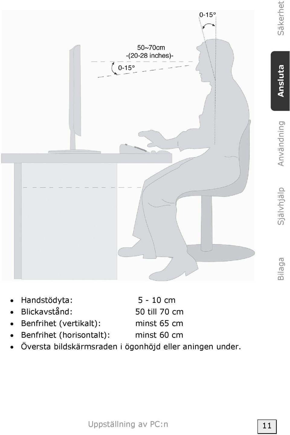 minst 65 cm Benfrihet (horisontalt): minst 60 cm Översta