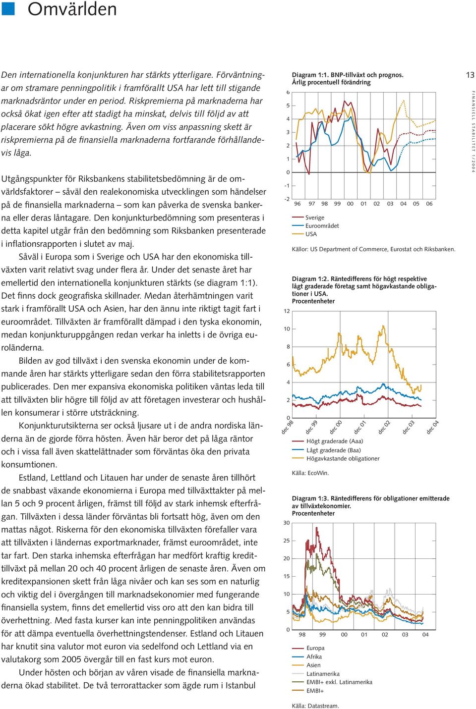 Även om viss anpassning skett är riskpremierna på de finansiella marknaderna fortfarande förhållandevis låga.