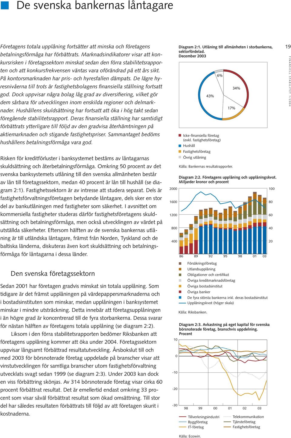 På kontorsmarknaden har pris- och hyresfallen dämpats. De lägre hyresnivåerna till trots är fastighetsbolagens finansiella ställning fortsatt god.