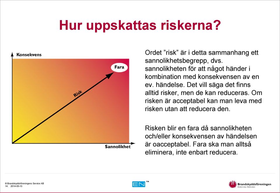 Det vill säga det finns alltid risker, men de kan reduceras.