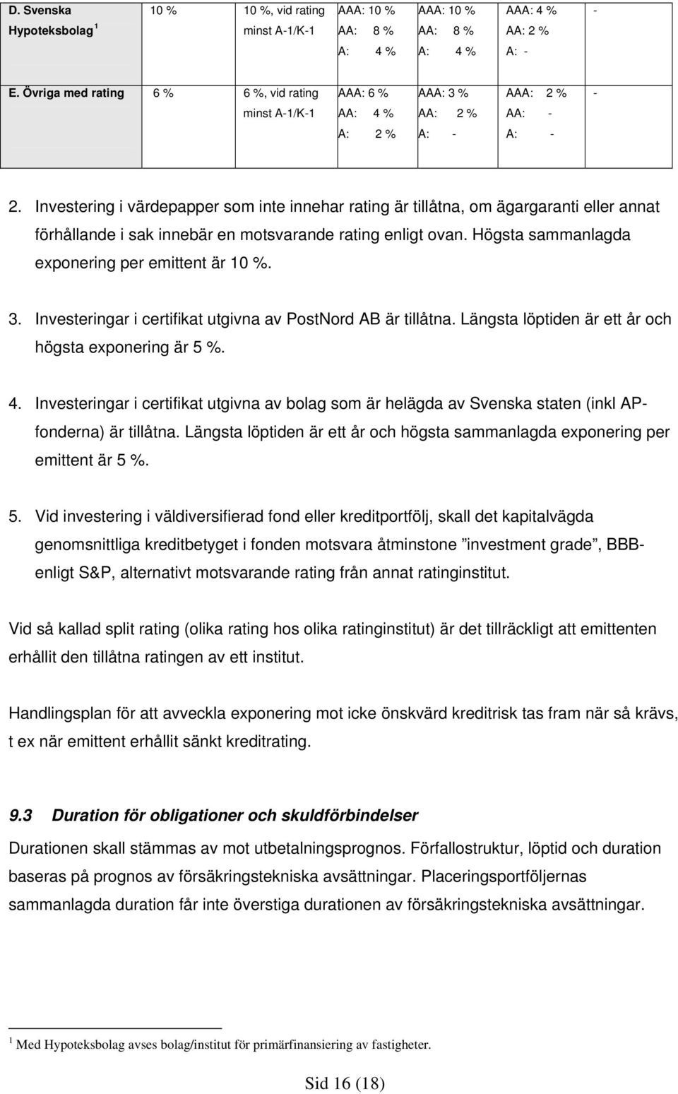 Investering i värdepapper som inte innehar rating är tillåtna, om ägargaranti eller annat förhållande i sak innebär en motsvarande rating enligt ovan.