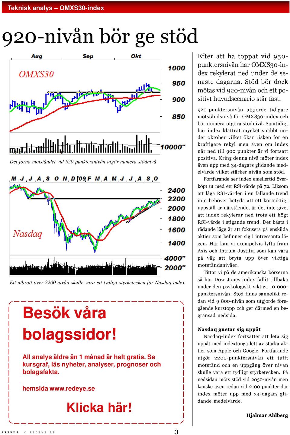 Det forna motståndet vid 920-punktersnivån utgör numera stödnivå Ett utbrott över 2200-nivån skulle vara ett tydligt styrketecken för Nasdaq-index Besök våra bolagssidor!