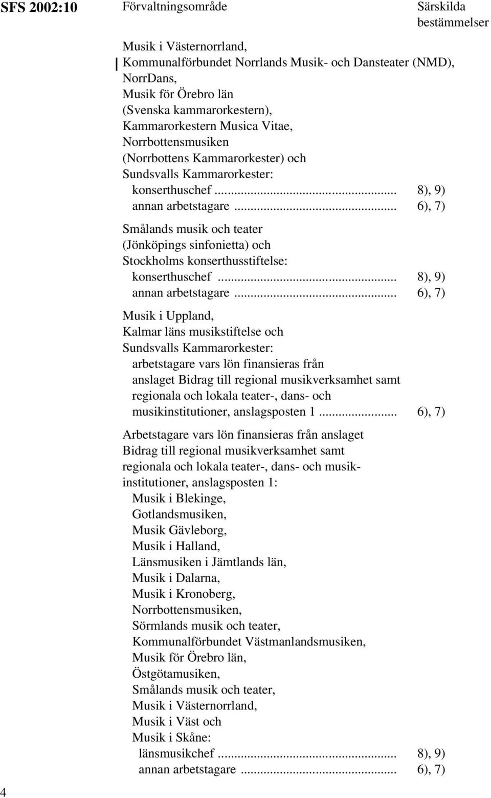 .. 6), 7) Smålands musik och teater (Jönköpings sinfonietta) och Stockholms konserthusstiftelse: konserthuschef... 8), 9) annan arbetstagare.