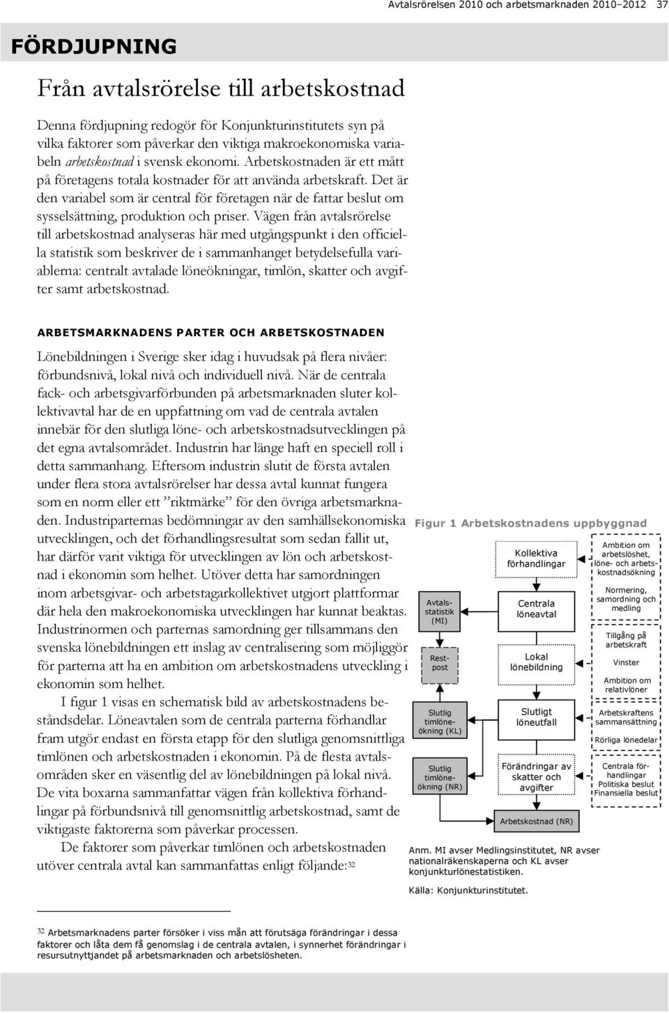 Det är den variabel som är central för företagen när de fattar beslut om sysselsättning, produktion och priser.