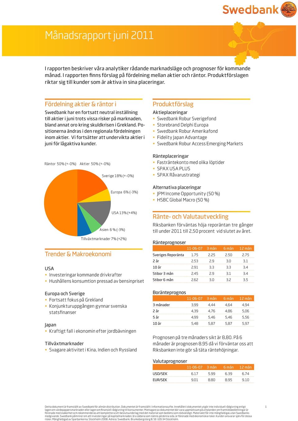 Fördelning aktier & räntor i Swedbank har en fortsatt neutral inställning till aktier i juni trots vissa risker på marknaden, bland annat oro kring skuldkrisen i Grekland.