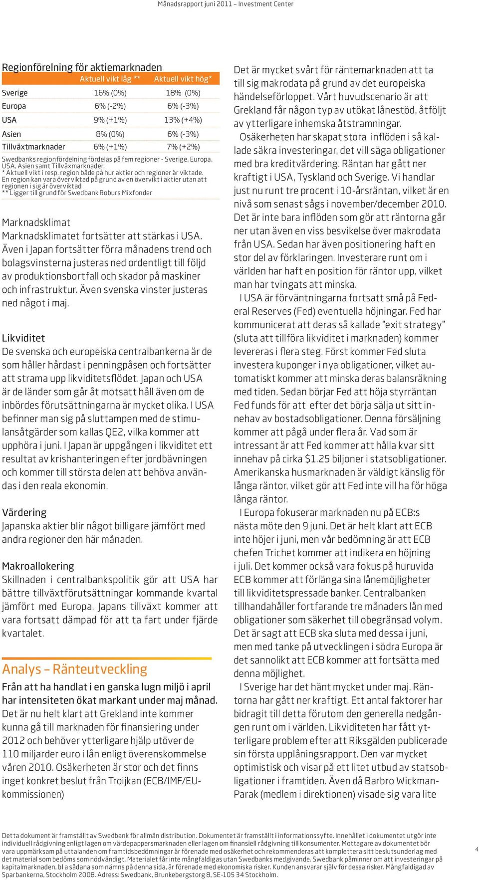 En region kan vara överviktad på grund av en övervikt i aktier utan att regionen i sig är överviktad ** Ligger till grund för Swedbank Roburs Mixfonder Marknadsklimat Marknadsklimatet fortsätter att