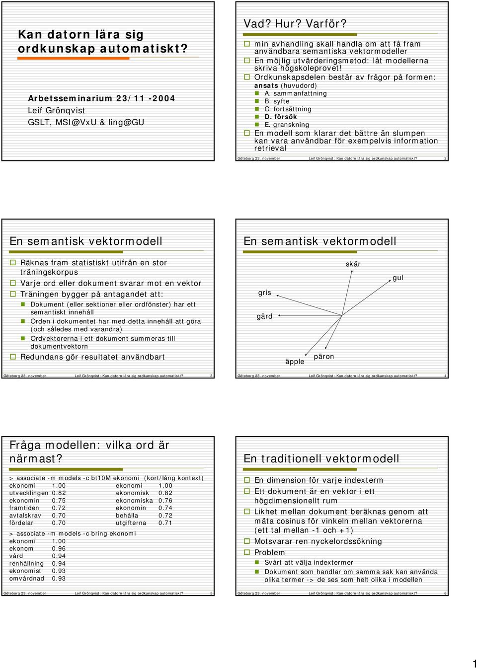 Ordkunskapsdelen består av frågor på formen: ansats (huvudord) A. sammanfattning B. syfte C. fortsättning D. försök E.