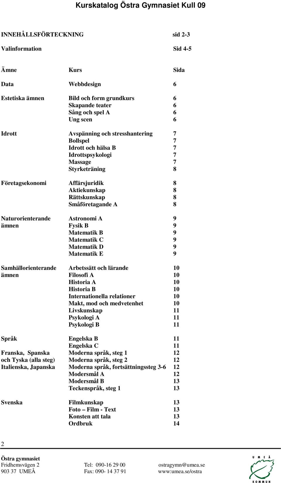 Astronomi A 9 ämnen Fysik B 9 Matematik B 9 Matematik C 9 Matematik D 9 Matematik E 9 Samhällorienterande Arbetssätt och lärande 10 ämnen Filosofi A 10 Historia A 10 Historia B 10 Internationella