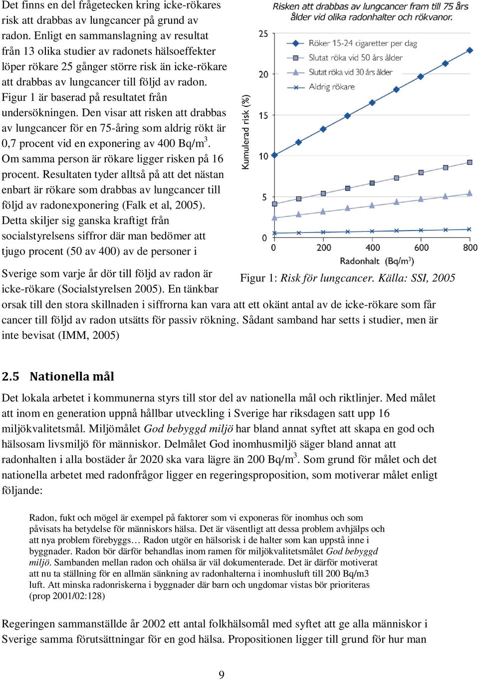 Figur 1 är baserad på resultatet från undersökningen. Den visar att risken att drabbas av lungcancer för en 75-åring som aldrig rökt är 0,7 procent vid en exponering av 400 Bq/m 3.