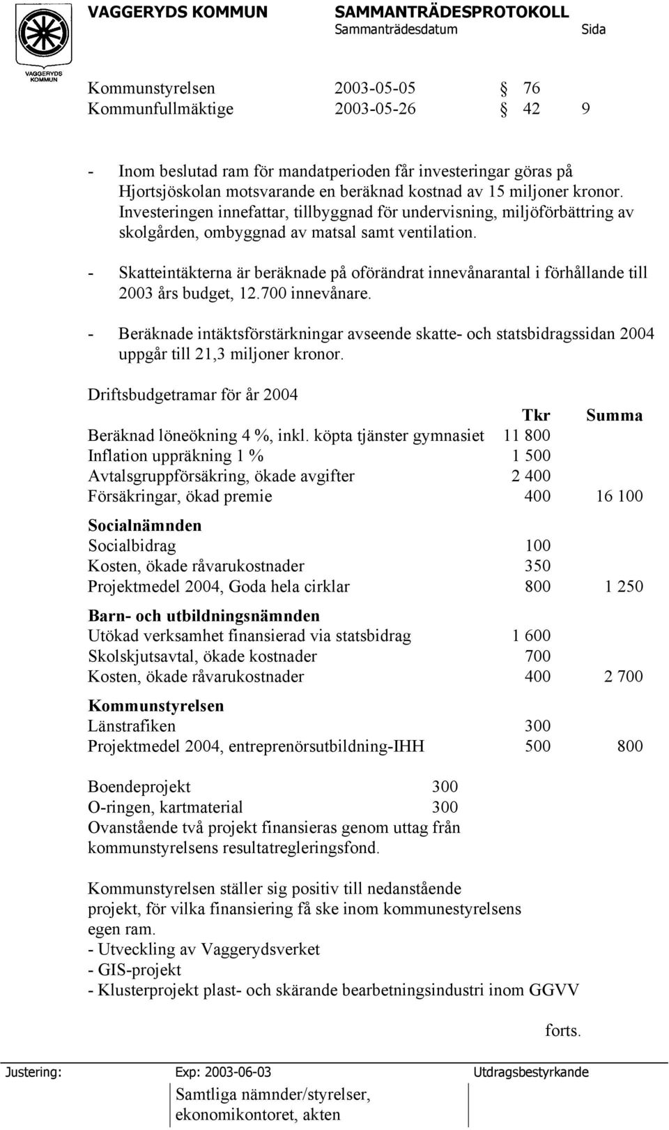 - Skatteintäkterna är beräknade på oförändrat innevånarantal i förhållande till 2003 års budget, 12.700 innevånare.