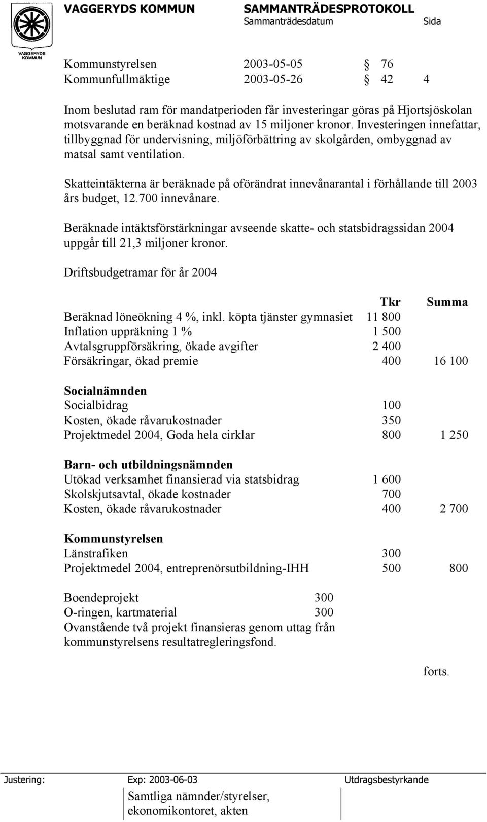 Skatteintäkterna är beräknade på oförändrat innevånarantal i förhållande till 2003 års budget, 12.700 innevånare.