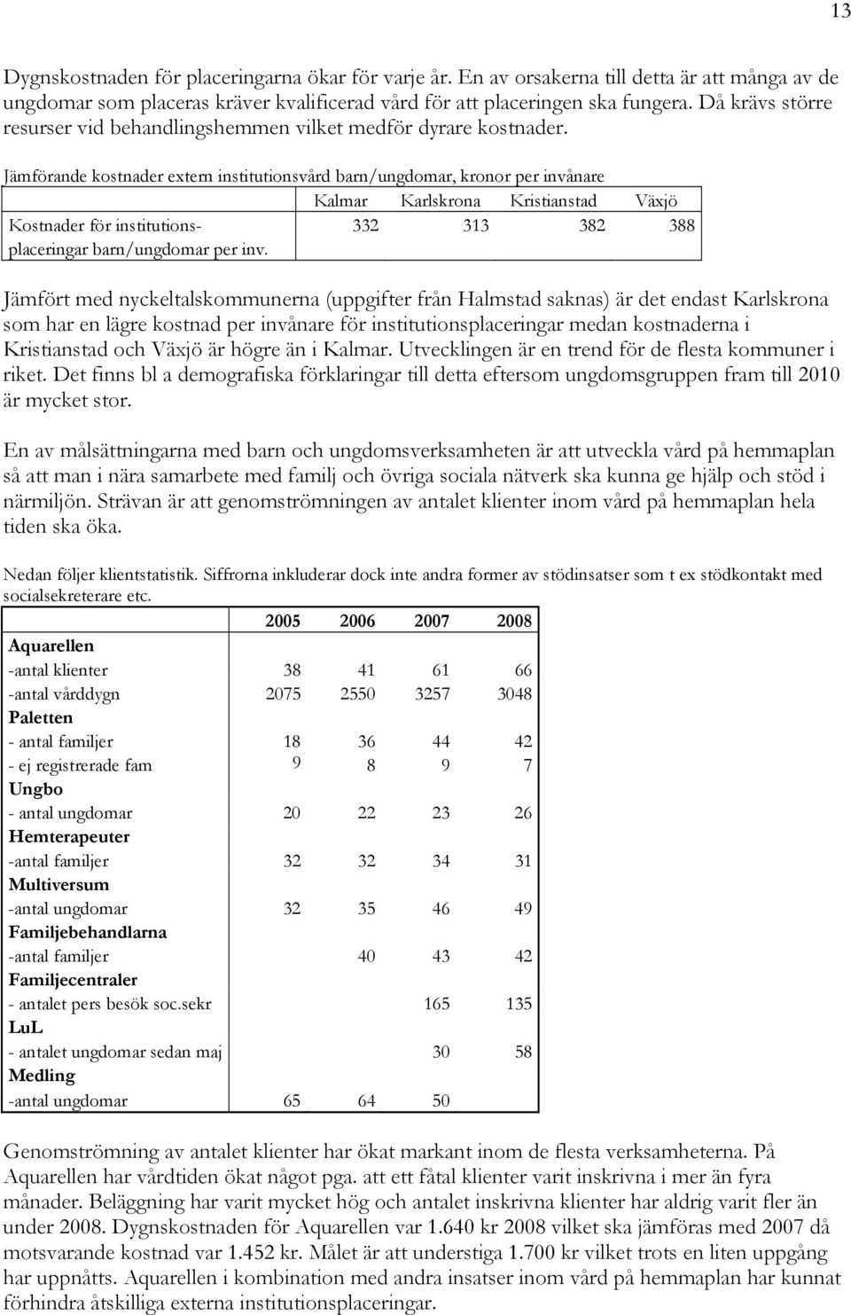 Jämförande kostnader extern institutionsvård barn/ungdomar, kronor per invånare Kalmar Karlskrona Kristianstad Växjö Kostnader för institutions- 332 313 382 388 placeringar barn/ungdomar per inv.